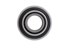 Picture of Clutch Release Bearing