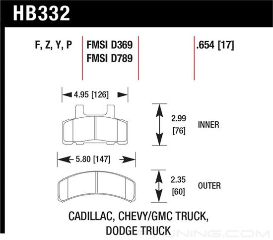 Picture of SuperDuty Truck Front Brake Pads