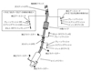 Picture of Hi-Power Series 409 SS Cat-Back Exhaust System with Single Rear Exit