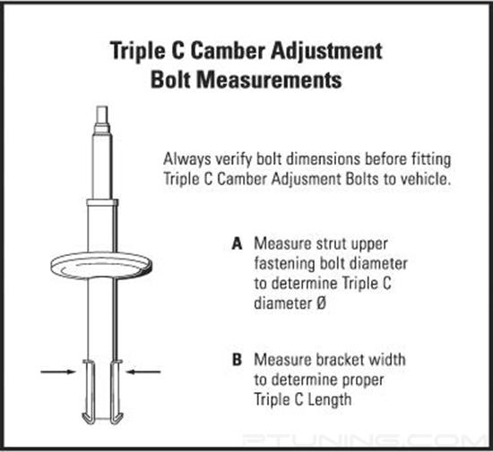 Picture of Front Triple C Camber Adjustment Bolts