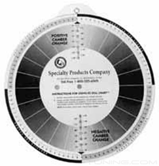 Picture of EZ Shim Dial Chart