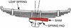 Picture of Break Away Axle Shim 1.50 Degree (Pack of 6)