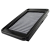 Picture of Magnum FLOW Pro 5R OE Replacement Air Filter