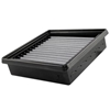 Picture of Magnum FLOW Pro DRY S OE Replacement Air Filter (Pair)