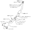 Picture of Super Turbo Series 304 SS Cat-Back Exhaust System with Single Rear Exit