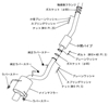 Picture of Super Turbo Series 304 SS Cat-Back Exhaust System with Single Rear Exit