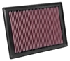 Picture of SynthaFlow Panel Red Air Filter (11.5" L x 8.5" W x 1.5" H)