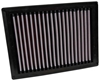 Picture of SynthaMax Panel Red Air Filter (11.5" L x 8.5" W x 1.5" H)