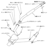 Picture of Super Turbo Series 304 SS Cat-Back Exhaust System with Single Rear Exit