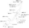 Picture of Super Turbo Series 304 SS Cat-Back Exhaust System with Single Rear Exit