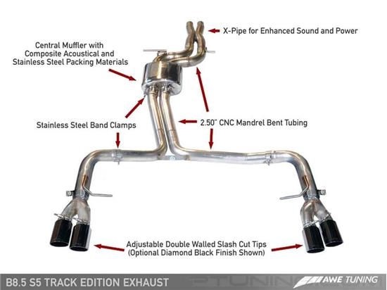 Picture of Track Edition Cat-Back Exhaust System with Quad Rear Exit