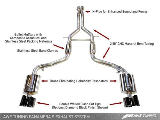 Picture of Touring Edition Cat-Back Exhaust System with Quad Rear Exit