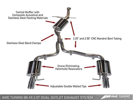 Picture of Touring Edition Cat-Back Exhaust System with Split Rear Exit