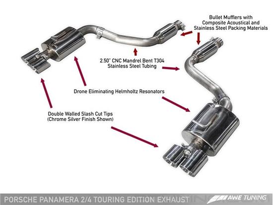 Picture of Touring Edition Axle-Back Exhaust System with Quad Rear Exit
