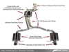 Picture of Performance Edition Downpipe-Back Exhaust System