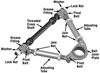 Picture of Pro Series Front Adjustable Race Style Upper Control Arm