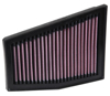 Picture of 33 Series Panel Red Air Filter (8.375" L x 6.375" W x 1.5" H)