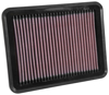 Picture of 33 Series Panel Red Air Filter (9" L x 6.813" W x 1.063" H)