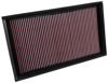 Picture of 33 Series Panel Red Air Filter (14.594" L x 8.406" W x 1.344" H)