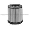 Picture of Magnum FLOW Pro DRY S Universal Air Filter