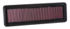 Picture of 33 Series Panel Red Air Filter (13.5" L x 4.5" W x 1.125" H)