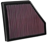 Picture of 33 Series Panel Red Air Filter (11.875" L x 10.25" W x 1.625" H)