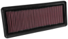 Picture of 33 Series Panel Red Air Filter (13.563" L x 5.625" W x 1.125" H)