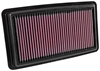 Picture of 33 Series Panel Red Air Filter (11.594" L x 6.594" W x 1" H)