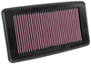 Picture of 33 Series Panel Red Air Filter (11.594" L x 6.594" W x 1" H)