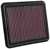 Picture of 33 Series Panel Red Air Filter (9" L x 8.438" W x 1.031" H)