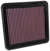 Picture of 33 Series Panel Red Air Filter (9" L x 8.438" W x 1.031" H)
