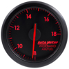 Picture of Air Drive Series 2-1/16" Wideband Air/Fuel Ratio Gauge, 10:1-17:1 AFR