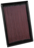 Picture of 33 Series Panel Red Air Filter (12.563" L x 8.5" W x 1.5" H)
