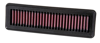 Picture of 33 Series Panel Red Air Filter (11.5" L x 3.563" W x 1.5" H)