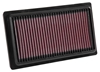 Picture of 33 Series Panel Red Air Filter (9.844" L x 5.813" W x 1.063" H)