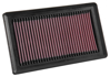 Picture of 33 Series Panel Red Air Filter (9.844" L x 5.813" W x 1.063" H)