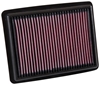 Picture of 33 Series Panel Red Air Filter (9.438" L x 7.5" W x 1.188" H)
