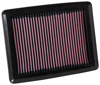 Picture of 33 Series Panel Red Air Filter (9.438" L x 7.5" W x 1.188" H)