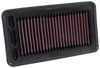 Picture of 33 Series Panel Red Air Filter (9.875" L x 5.438" W x 1.5" H)