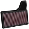Picture of SynthaFlow Panel Red Air Filter (11.344" L x 10.375" W x 2.281" H)