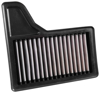 Picture of SynthaMax Panel Red Air Filter (11.344" L x 10.375" W x 2.281" H)