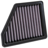 Picture of SynthaMax Panel Red Air Filter (11.5" L x 9.313" W x 2.219" H)