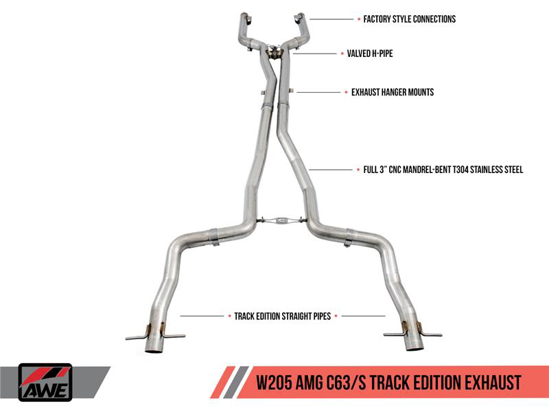 Picture of Track Edition Cat-Back Exhaust System with Split Rear Exit