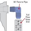 Picture of 3AN to 1/8" NPT 90 Degree Flare to Pipe Adapter - Endura (Pack of 25)