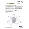 Picture of Ultimax OEM Replacement Rear Handbrake Pads