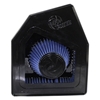 Picture of Magnum FLOW Pro 5R OE Replacement Air Filter