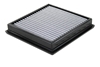 Picture of Magnum FLOW Pro DRY S OE Replacement Air Filter