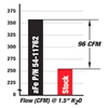 Picture of Magnum FORCE Stage-2 Pro 5R Cold Air Intake System