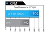 Picture of Magnum FLOW Pro 5R OE Replacement Air Filter