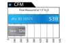 Picture of Magnum FLOW Pro 5R OE Replacement Air Filter